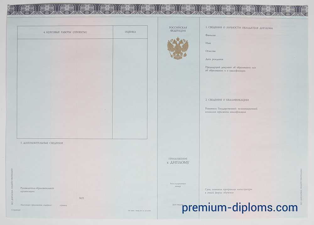 диплом магистра 2014-2020 год Киржач
